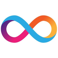 ICP Koin(Internet Computer(Dfinity))Pasar saat ini?