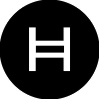 HBAR Koin(Hedera Hashgraph)Platform Perdagangan Kuantitatif?